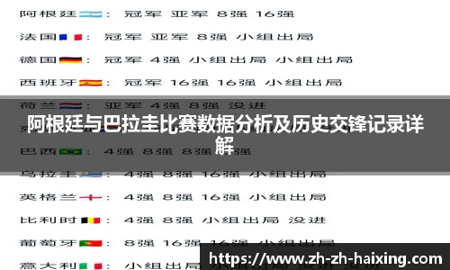 阿根廷与巴拉圭比赛数据分析及历史交锋记录详解